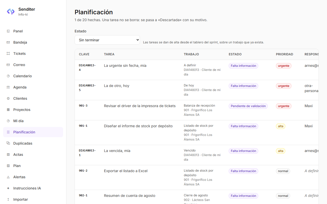 La planificación