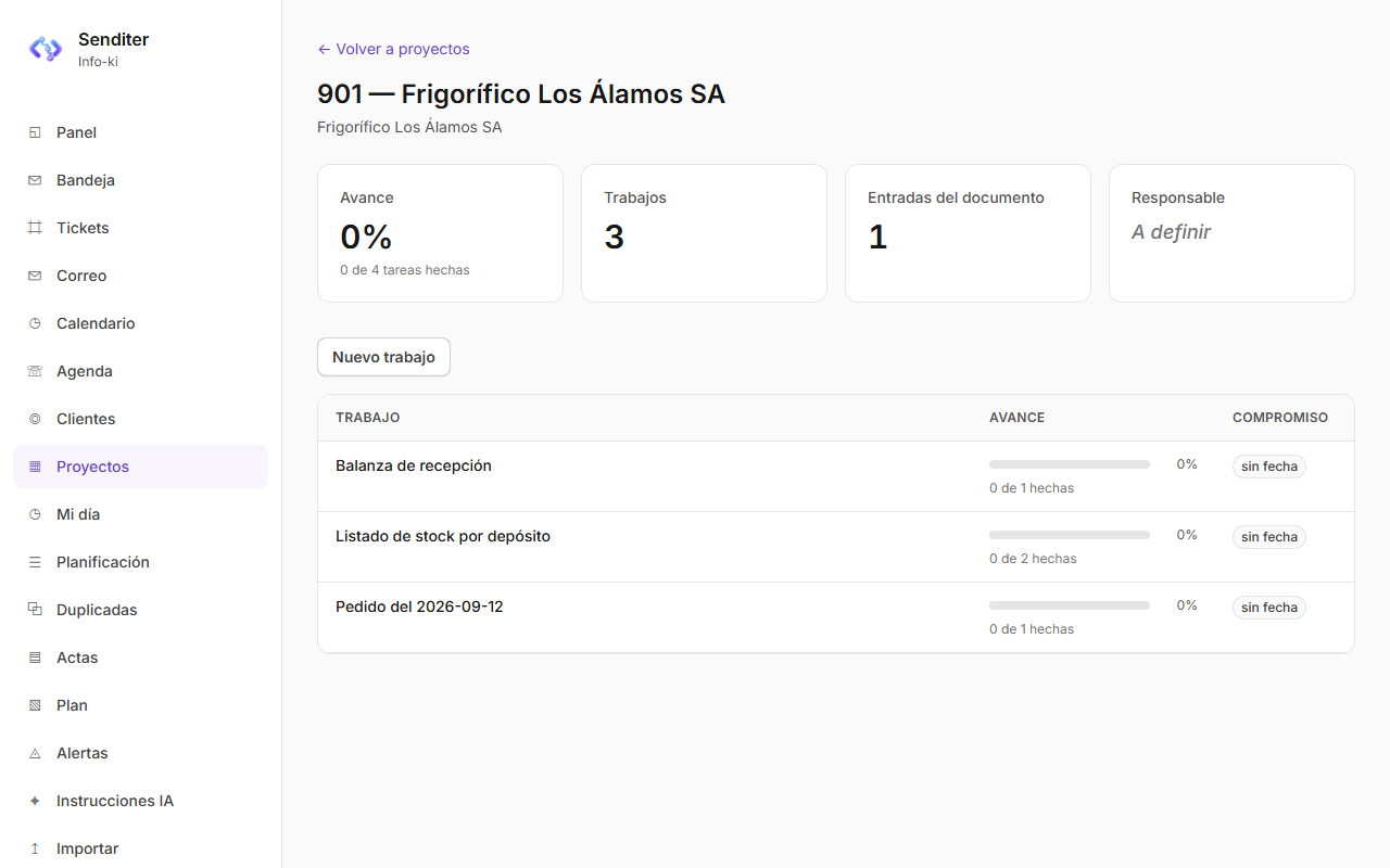 Un proyecto